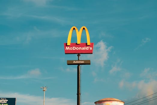 How Fast Food Giants Craft Iconic Brands & Drive Global Sales