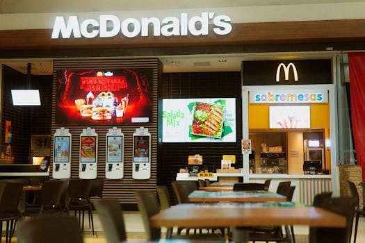 Revolutionizing Fast Food Ads: The Future of Digital Marketing Strategies